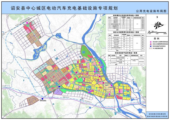 《诏安县中心城区电动汽车充电基础设施专项规划》批后公布