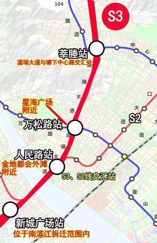 (轨道s3站点图 图片来源网络)2,轻轨s3线:市域铁路s3线是构建温州中心