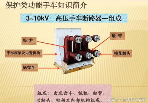 10kv开关柜内部功能手车构造全解