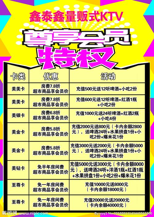 ktv价格表图片