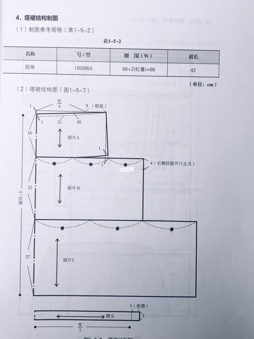 94今天给大家分享3款女装裁剪图,特别是塔裙和低档裤,真是一看就懂