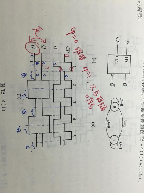 数字电路d触发器