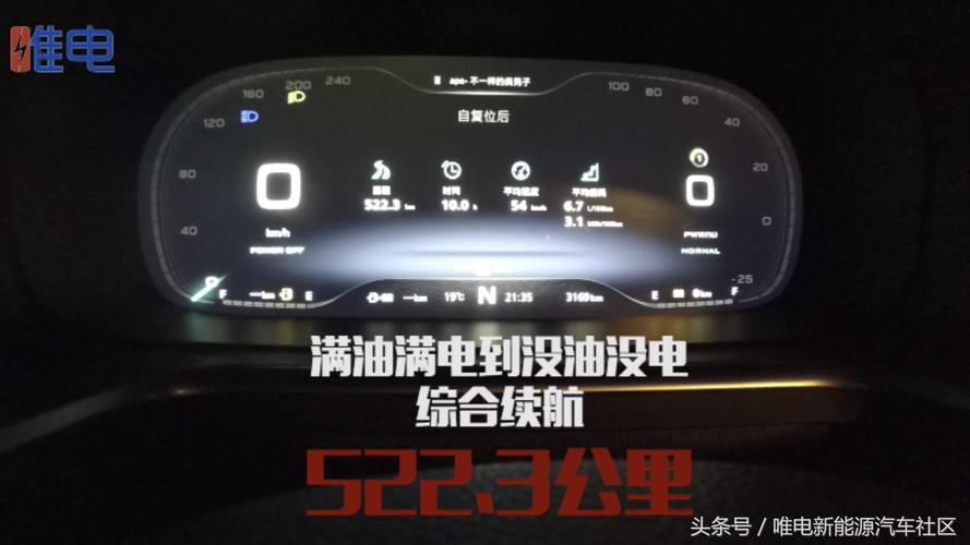 最严格方式测试荣威erx5油耗和续航,这结果符合你预期么