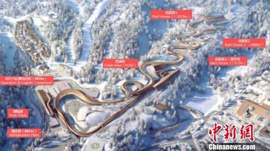 北京冬奥会国家雪车雪橇中心:亚洲唯一回旋弯赛道