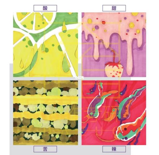 重要知识点92色彩与心理的感应/味觉四季_联想怎么样_冬天去哪玩
