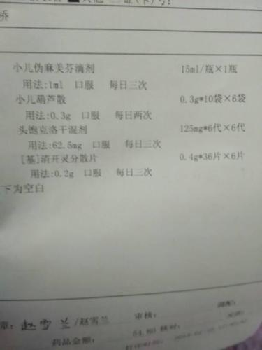 宝宝有点感冒咳嗽,鼻子阻,刚刚带到医院看,医生给我开的处方上有头孢