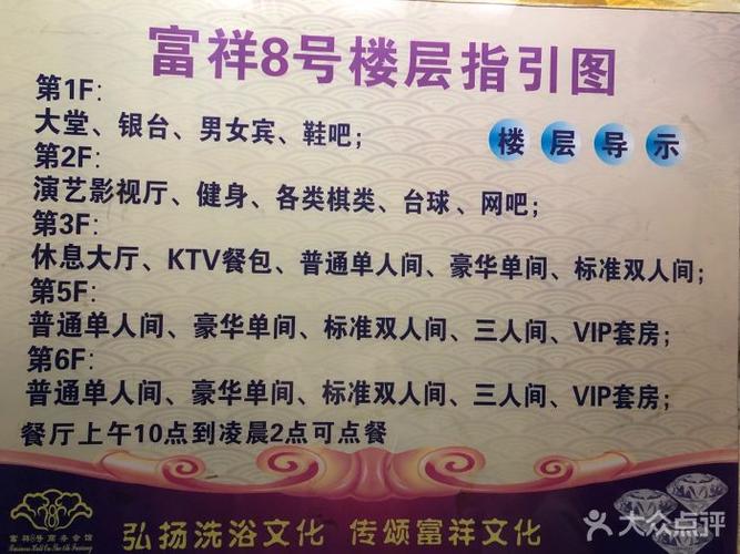 富祥8号商务会馆-楼层指引图图片-天津休闲娱乐-大众