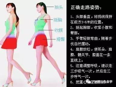 在走路过程中长期保持姿势不正确 也会导致