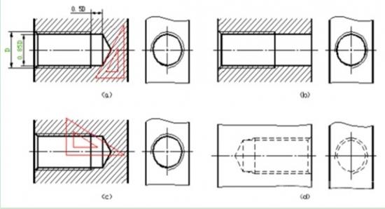 cad机械制图内螺纹画法