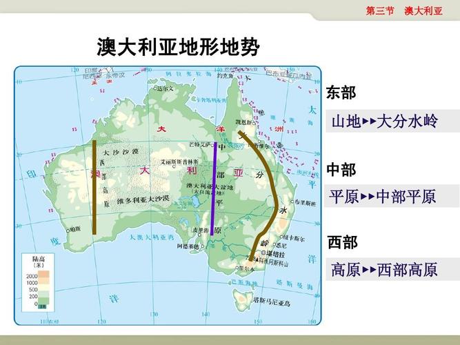 亚澳大 利亚形地势 地东部 地 山 分水大 岭 中部平 原  中平原 部 部
