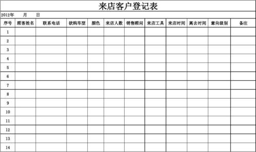 来店客户登记表