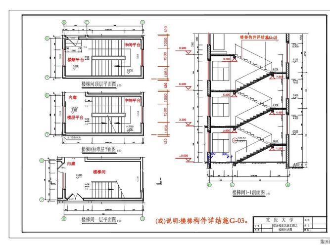 建筑工程制图 总复习 重建工答案ppt