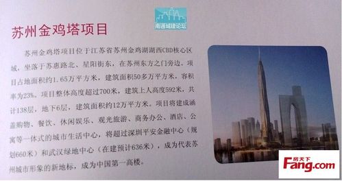 中国第一高楼 700米高的金鸡塔现身苏州湖西cbd