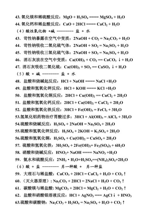 初中化学方程式集锦
