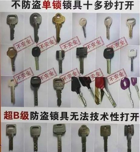 为什么要换c级防盗锁芯?[疯转]