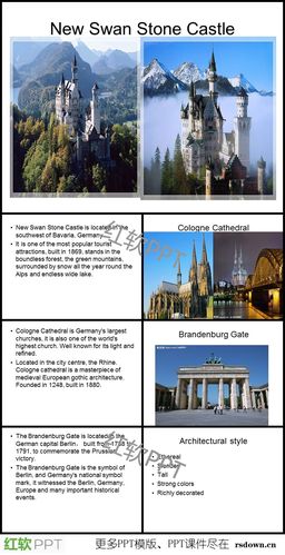 德国景点介绍英文介绍ppt下载