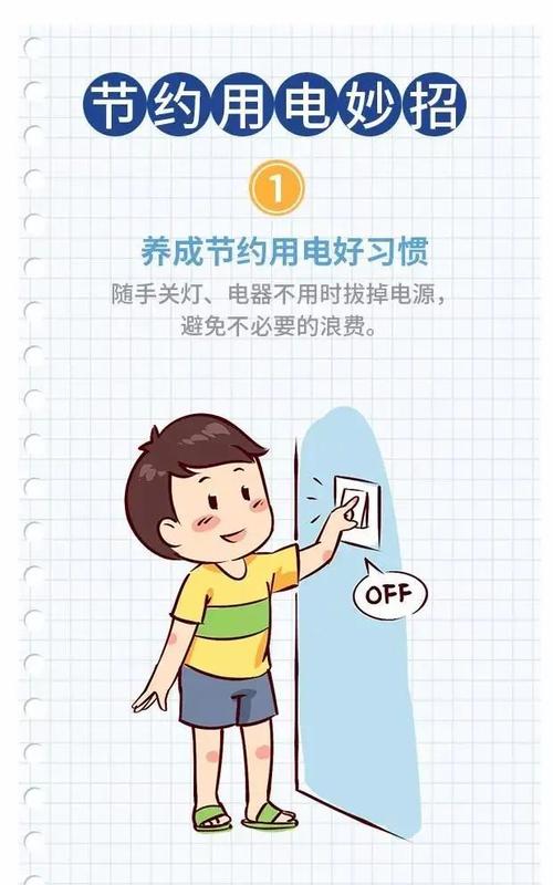 【文明城市】全国文明城市的礼仪攻略——节约用电篇