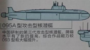 中国最先进的核潜艇简笔画