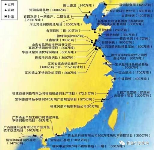中国最全钢铁厂分布地图:最新各钢铁厂产能及分布图!