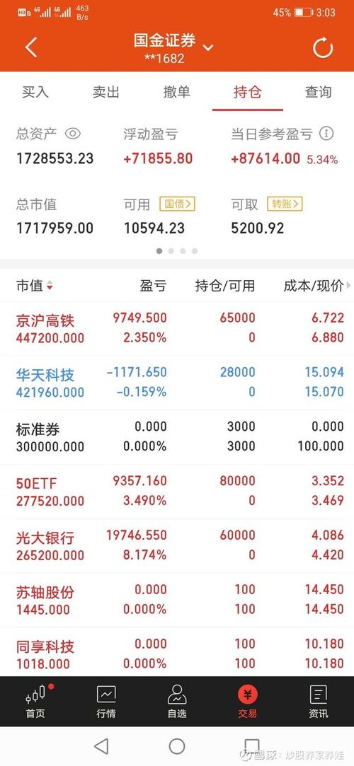股票账户_最新股票账户信息 - 雪球