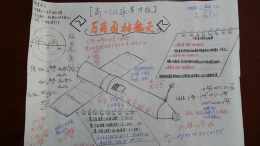 用万有引力画个手抄报 手抄报简单又好看