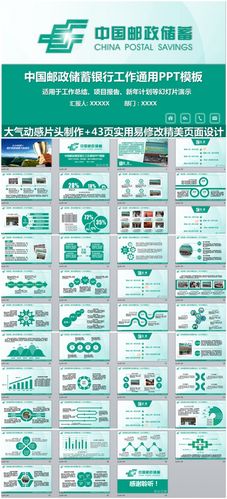 精美中国邮政储蓄银行工作通用ppt模板