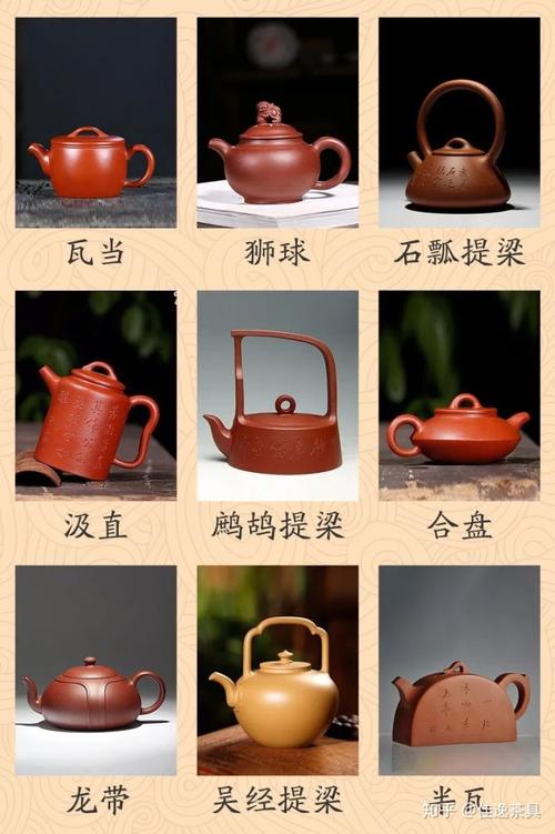 佳逸茶具 | 紫砂壶壶型名称大全