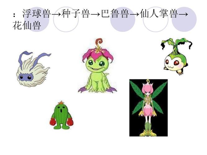 (共29页,当前第11页) 你可能喜欢 神奇宝贝 魔力宝贝 宠物小精灵 数码