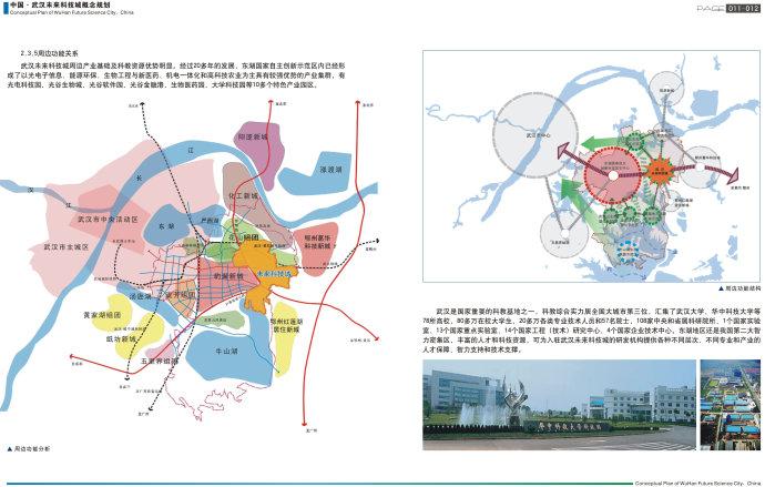 武汉未来科技城概念规划(二)