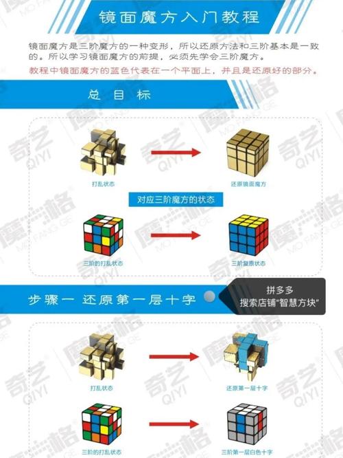 三阶镜面魔方初学者入门教程9898_教程_魔方_深圳