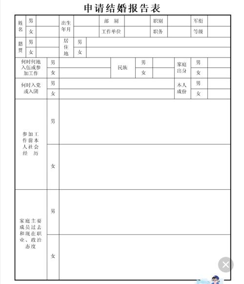 军婚材料及婚检过程,乙肝患者能不能和军人结婚的问题