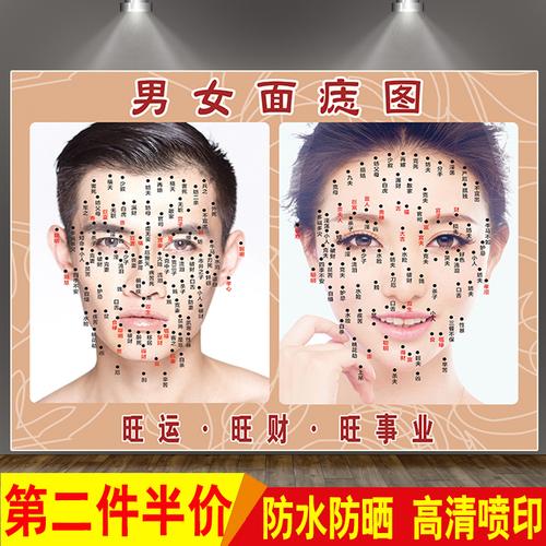 男女面痣图海报装饰挂画男女点痣开运图中药祛痣疣瘊斑宣传贴画