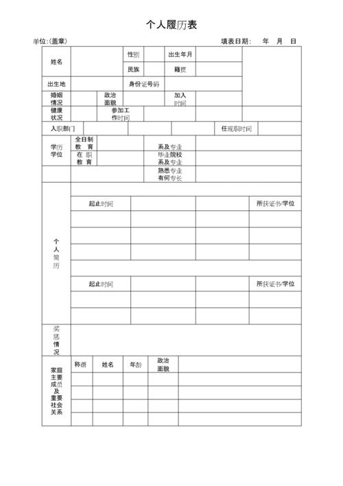 最新个人履历表模板.docx 2页