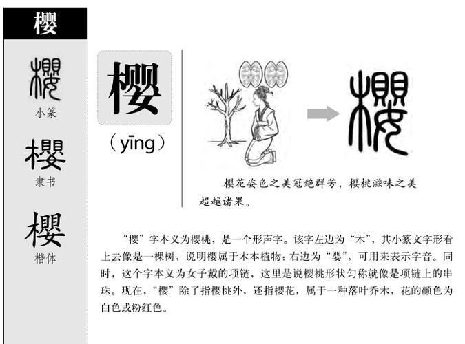 樱字五行属什么樱字取名有什么意义