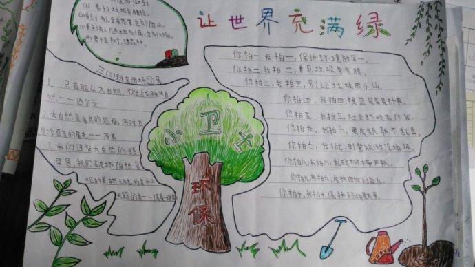 环保手抄报_健康快乐自信的我们_新浪博客