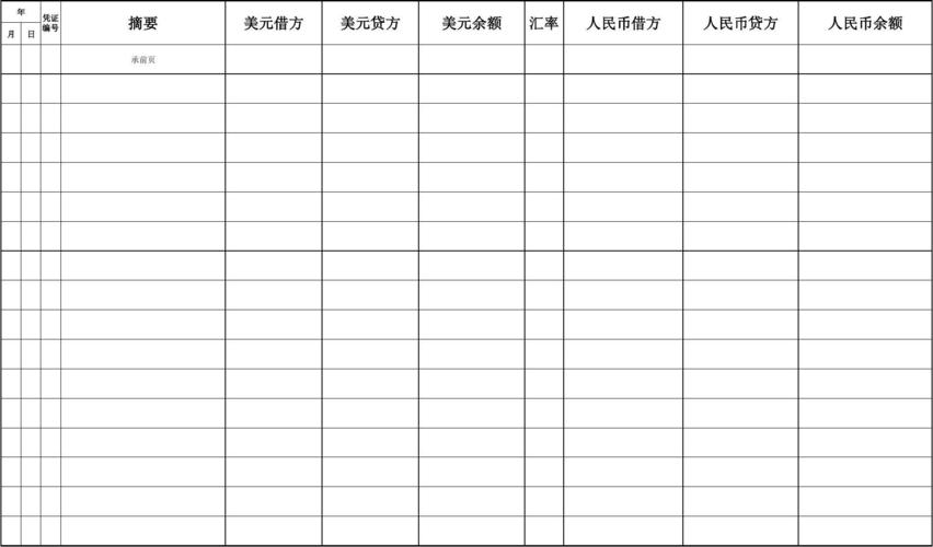 >> 文章内容 >> 记账汇率的种类  什么是记账汇率,如何确定答:什么是