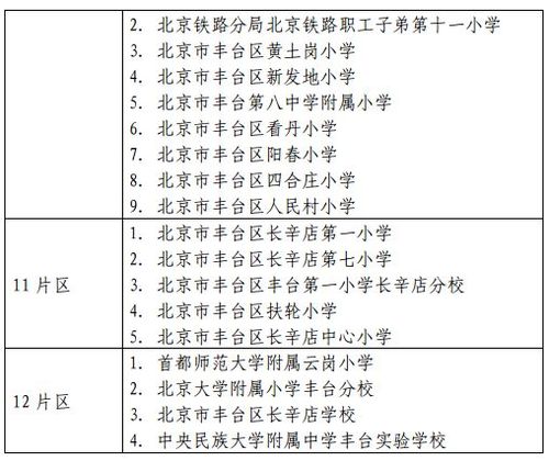 2016年丰台区小学划片详情