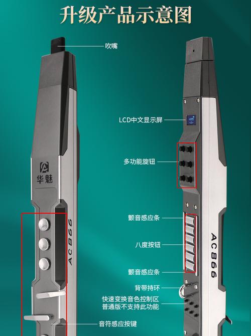 王大叔电吹管华魅ac866奥合畅国产电吹管老人初学电吹管电萨克斯