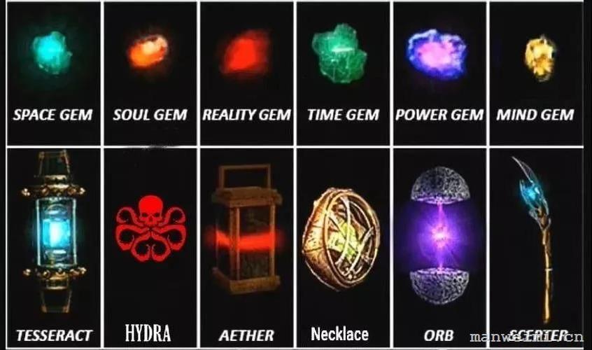 漫威公布无限宝石具体作用