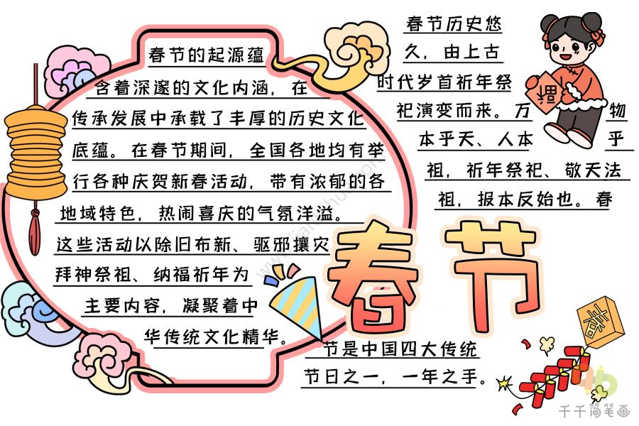 最新春节手抄报内容