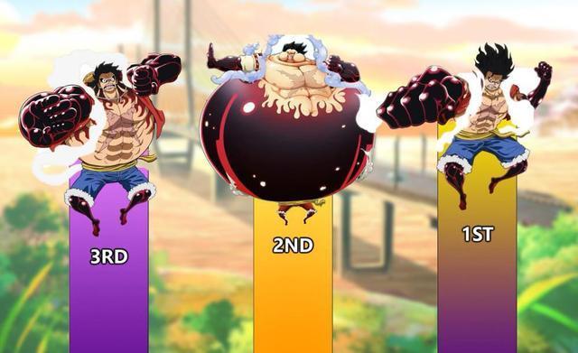 路飞全形态战力排名,出海时最弱,蛇人登顶,而它是为了纪念艾斯