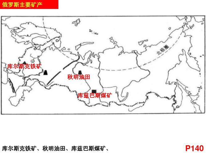 世界地理填图练习(精选)3答案ppt  俄罗斯主要矿产 库尔斯克铁矿 秋明