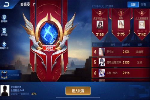攻略详情  虽说770能打上巅峰赛2000分,但以他目前的年龄和qg的表现