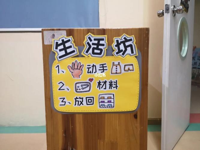 幼儿园小班级环创 区域规则牌_环创_幼儿园_阅读_益智