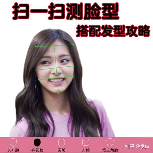 扫一扫测脸型匹配发型