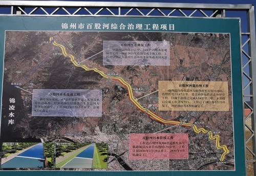 锦州"北外环"要来了?恐怕不是,但铁北的"滨河路"倒是要来了