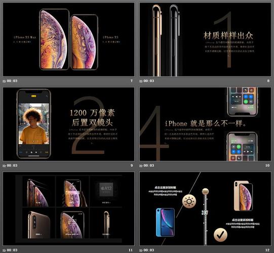 苹果手机iphone xs max发布会ppt模板
