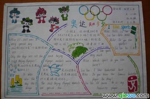 2022北京冬奥会英语手抄报冬奥会手抄报