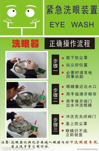 洗眼器标识牌