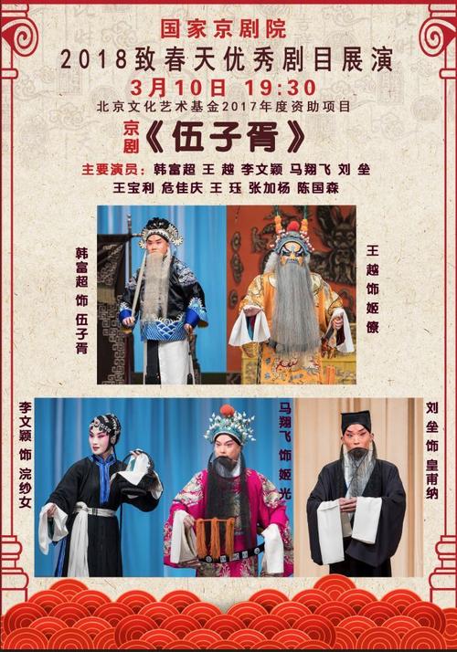 刘垒,马翔飞,刘梦姣,王越,胡滨,吕耀瑶,朱虹,王宝利,杨欢,刘搏,戴忠宇